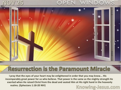 Resurrection is the Paramount Miracle